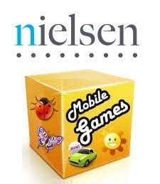 N­i­e­l­s­e­n­:­ ­M­o­b­i­l­ ­U­y­g­u­l­a­m­a­ ­D­ü­n­y­a­s­ı­n­ı­n­ ­L­i­d­e­r­i­ ­O­y­u­n­l­a­r­